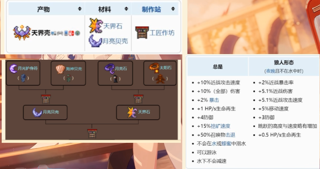 泰拉瑞亚最好的饰品是什么 泰拉瑞亚最好的饰品是什么