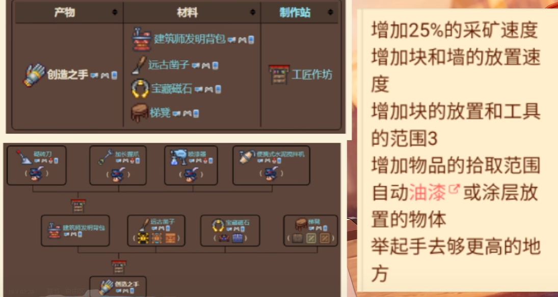 泰拉瑞亚最好的饰品是什么 泰拉瑞亚最好的饰品是什么