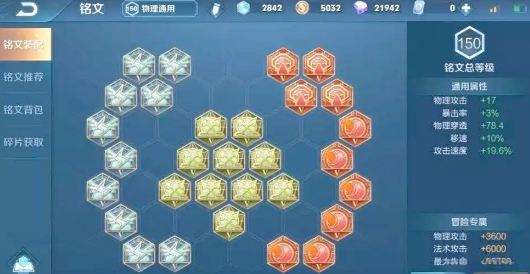 王者荣耀盘古铭文出装是什么