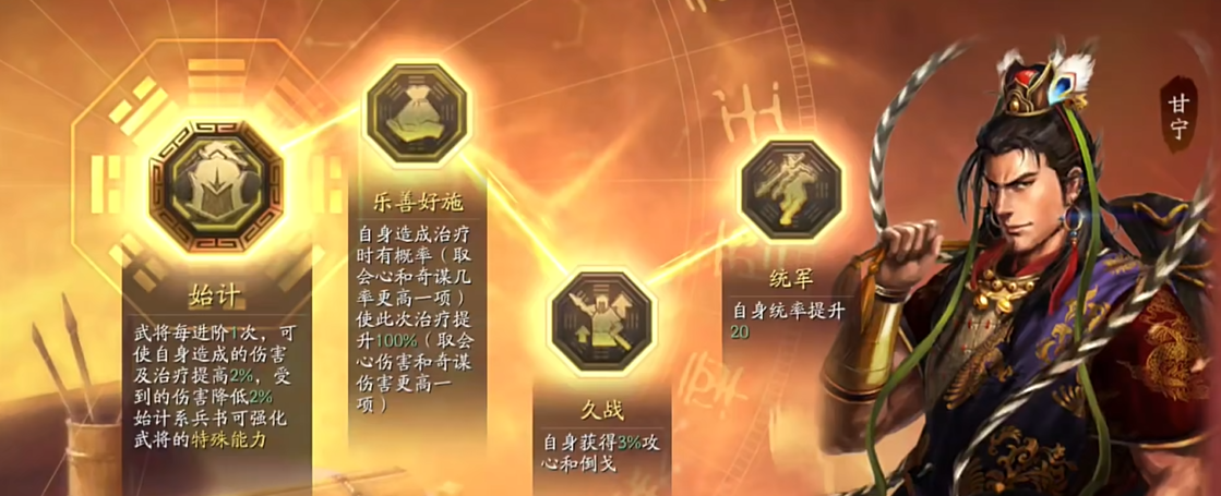 三国志战略版破军威胜怎么获得