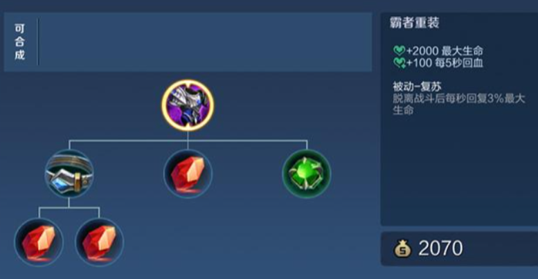 王者荣耀刘邦玩辅助出装怎么出