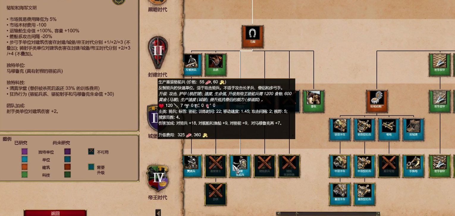 帝国时代2哪个城堡兵厉害