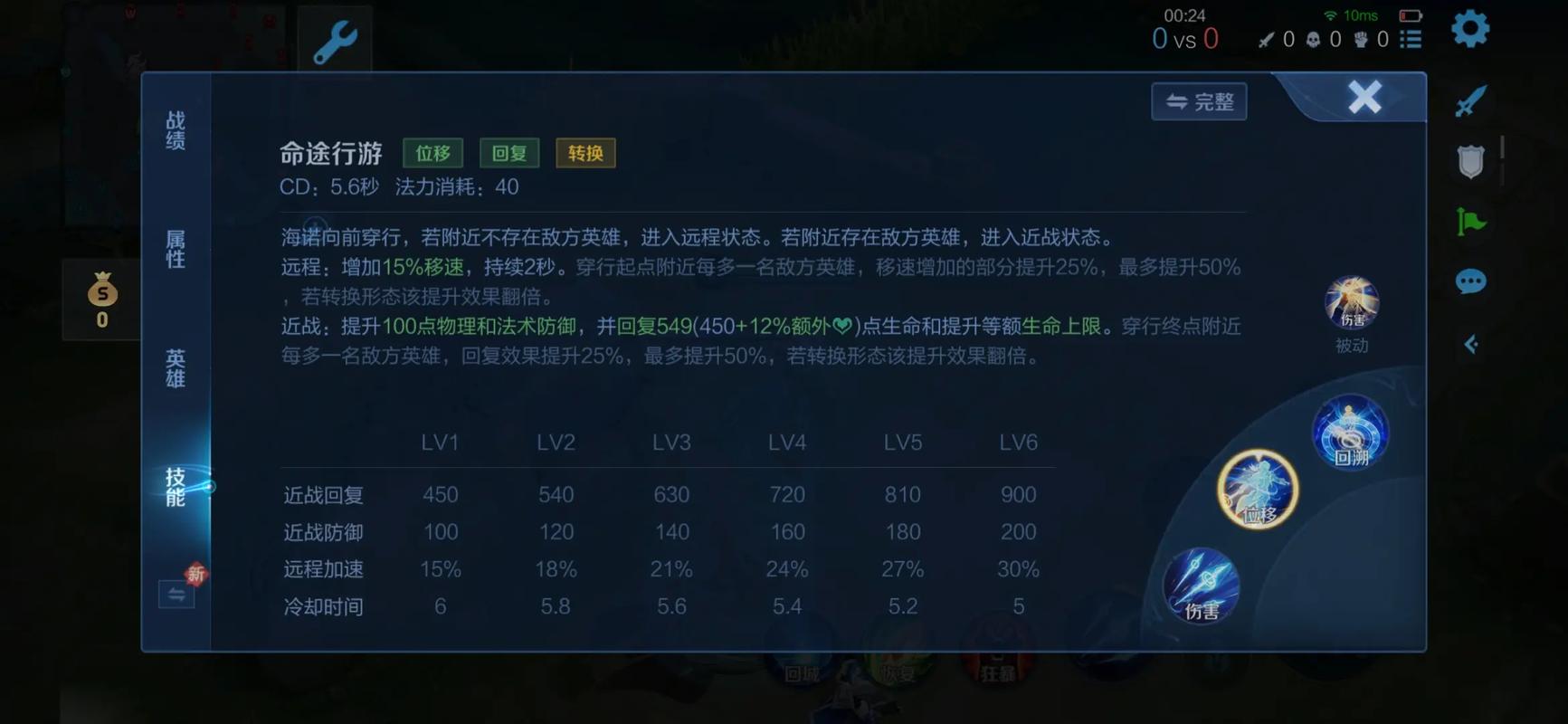 王者荣耀海诺怎么出装 王者荣耀海诺怎么出装