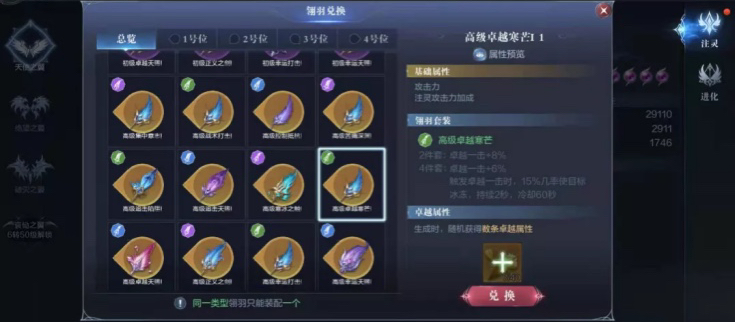 全民奇迹2魔导师带什么翎羽