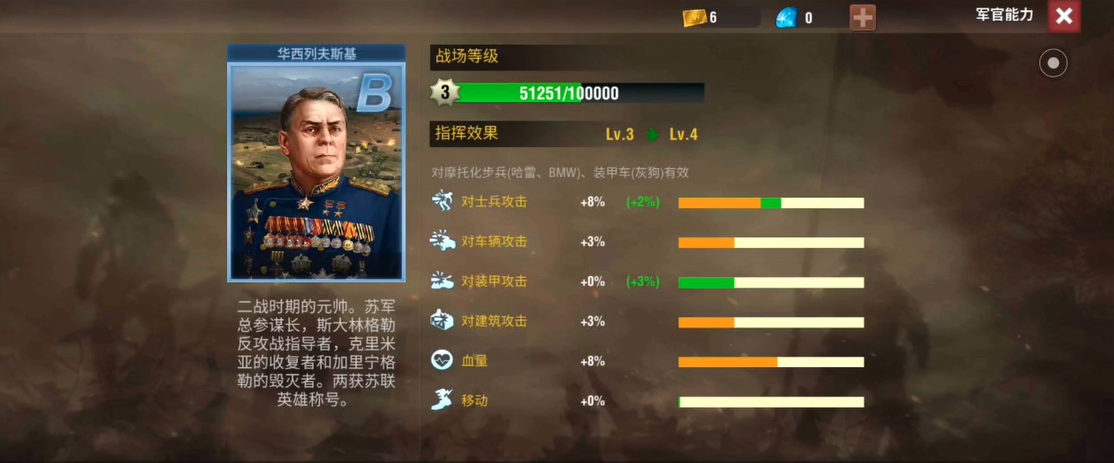 二战风云2军官卡怎么升级