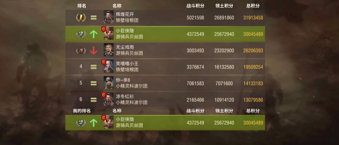 二战风云2战场积分怎么刷