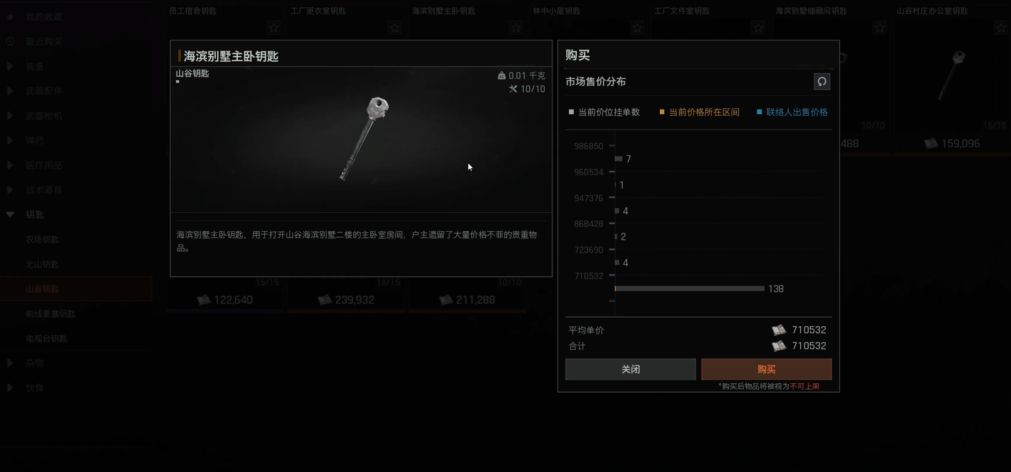 暗区突围MPX冲锋枪在哪个地图 暗区突围MPX冲锋枪在哪个地图