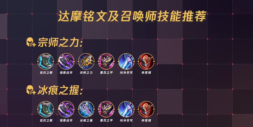 王者荣耀达摩最佳出装怎么搭配