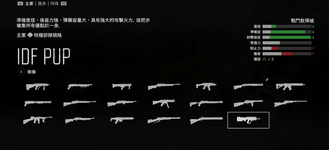 往日不再idfpup怎么获得