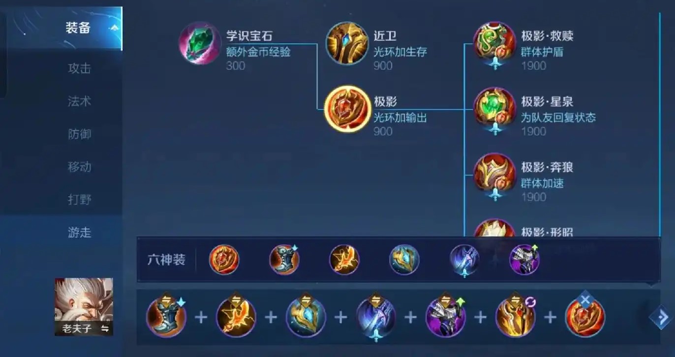 王者荣耀打野老夫子怎么出装
