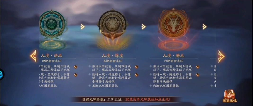 少年三国志2光环怎么弄