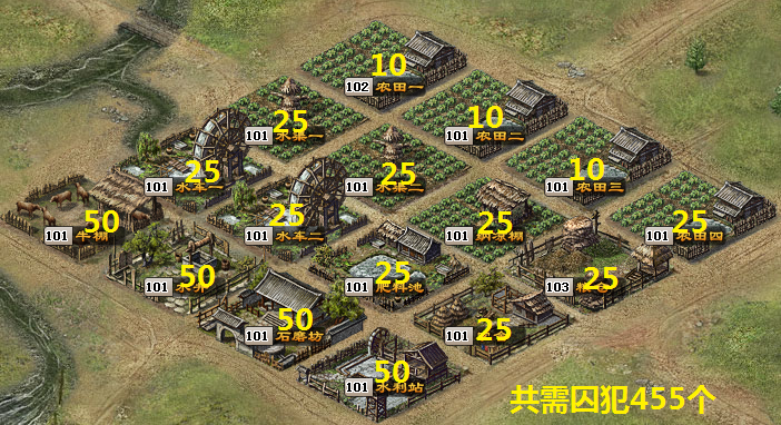 攻城掠地改造主城什么意思