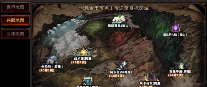 全民奇迹重生背包有什么用