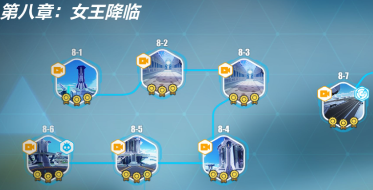 崩坏3前期怎么发展的