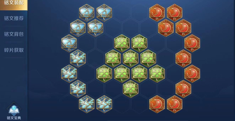 王者荣耀打野阿骨朵出装怎么搭配