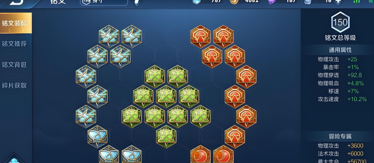 王者荣耀对抗曜最强出装怎么搭配