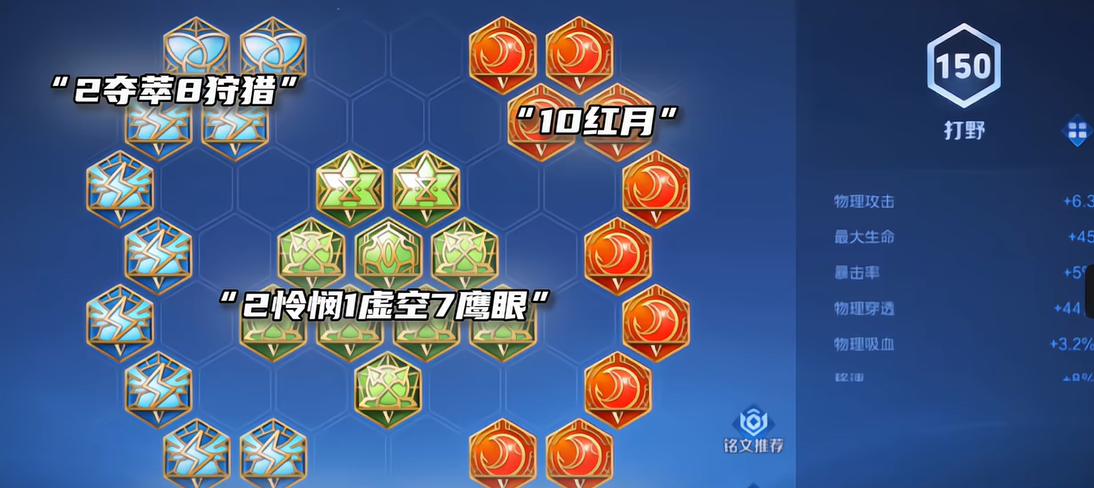 王者荣耀梦琪最强出装是什么