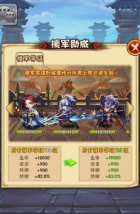 少年三国志战力怎么刷 少年三国志战力怎么刷