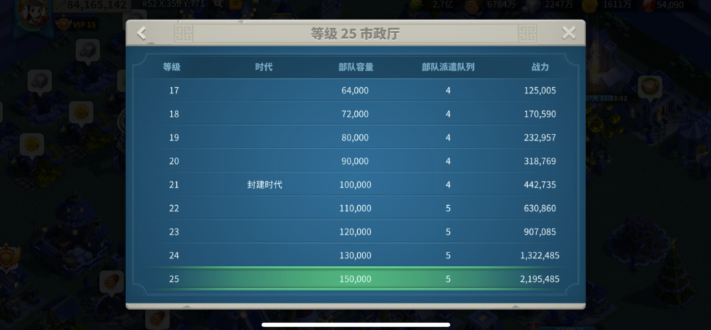 万国觉醒17本以后怎么玩