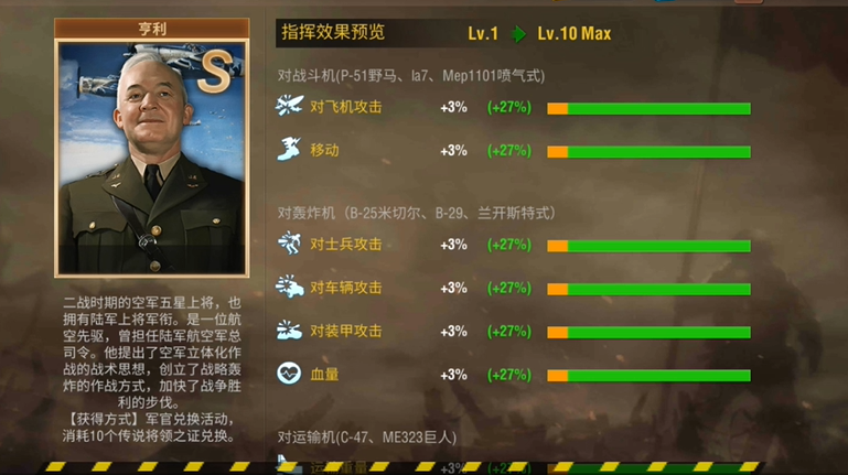 二战风云2城防用什么属性军官