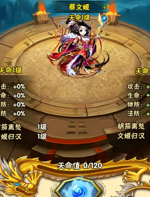 少年三国志蔡文姬带什么金装