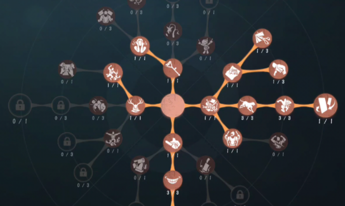 第五人格约瑟夫该怎么玩