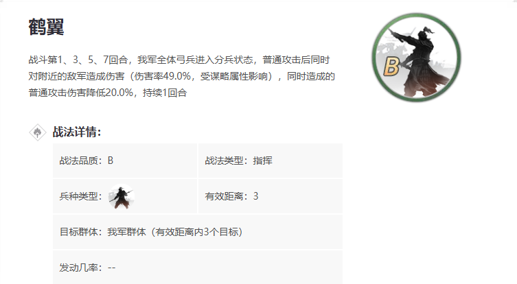 率土之滨鹤翼怎么来的