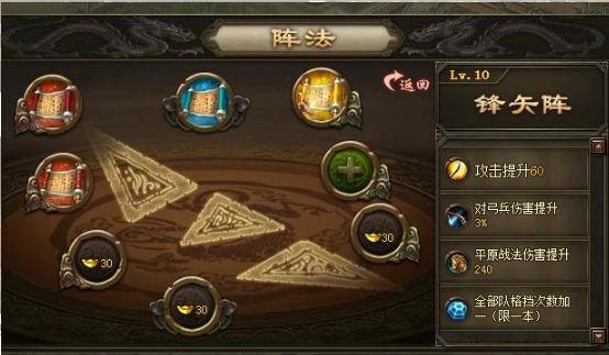 攻城掠地副本夏侯楙怎么过