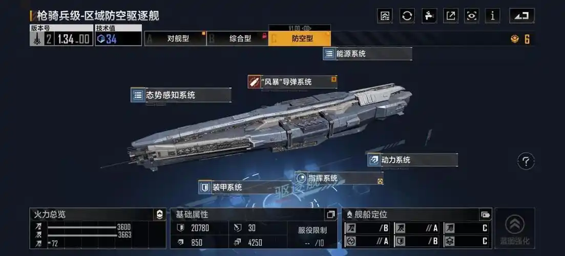 无尽的拉格朗日如何改造舰船 无尽的拉格朗日如何改造舰船