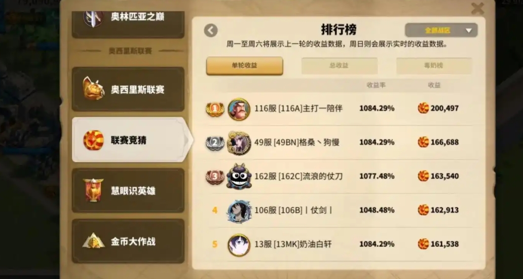 万国觉醒野战队伍有什么推荐