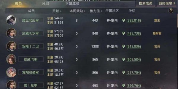 率土之滨贡献怎么升
