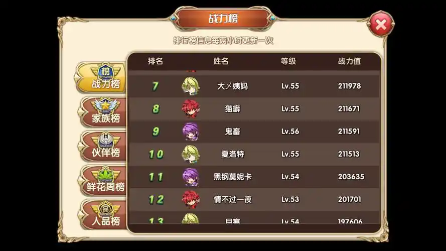 艾尔战记平民玩家怎么快速提高战力
