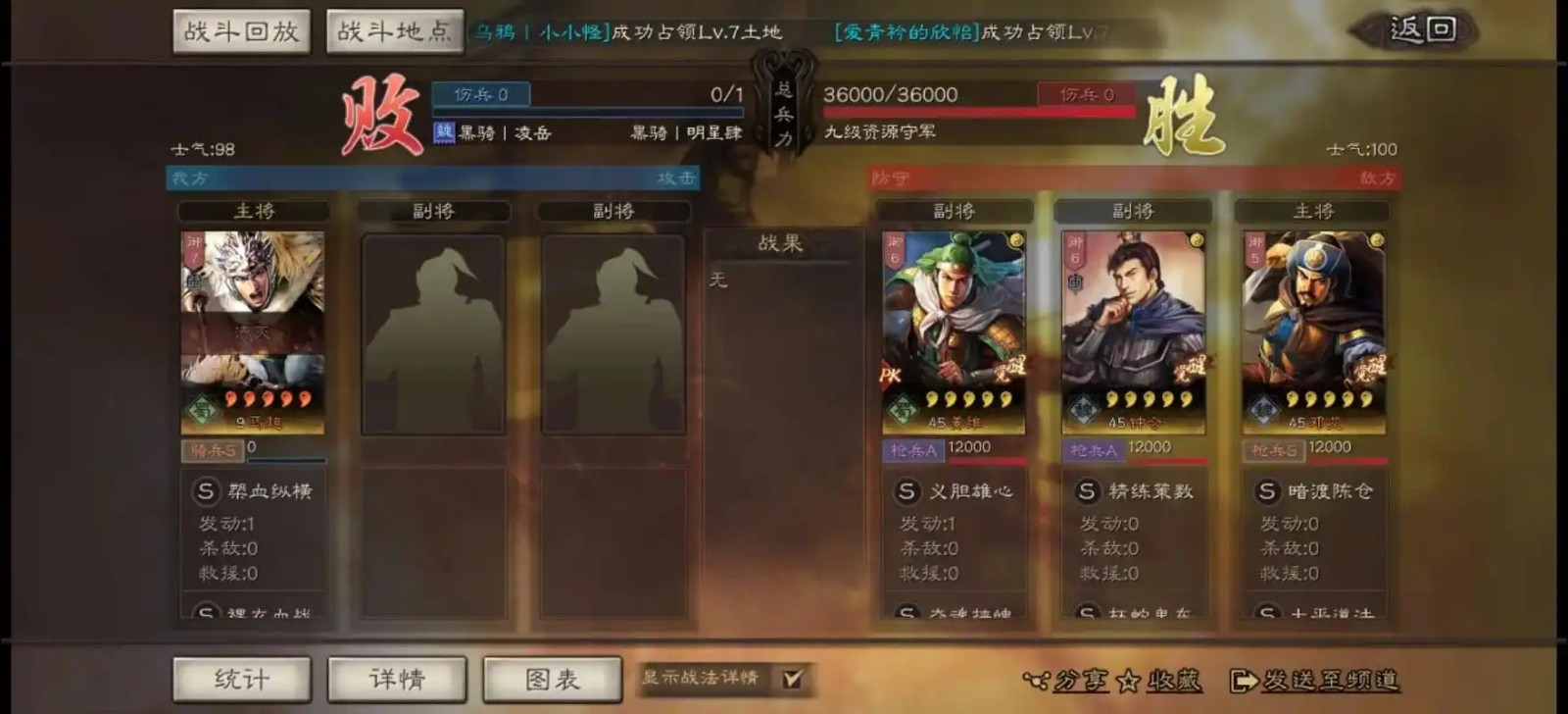 三国志战略版开九级地用什么队伍好