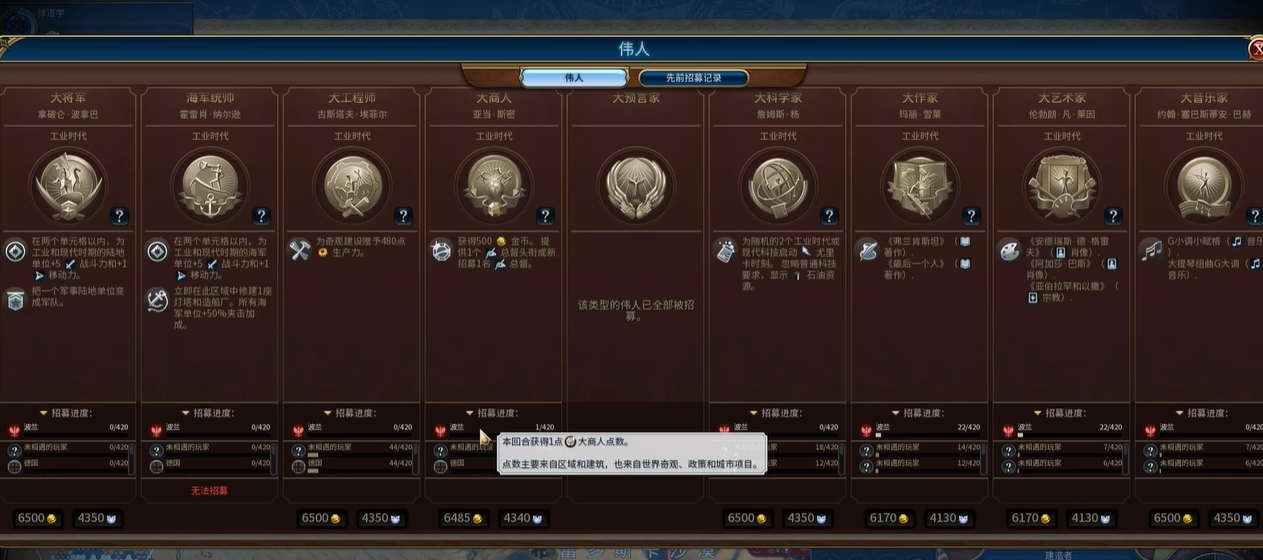 文明6行业是什么