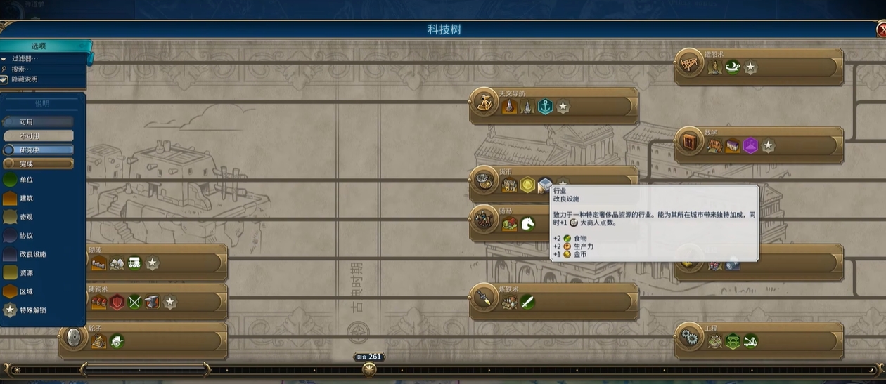 文明6行业是什么