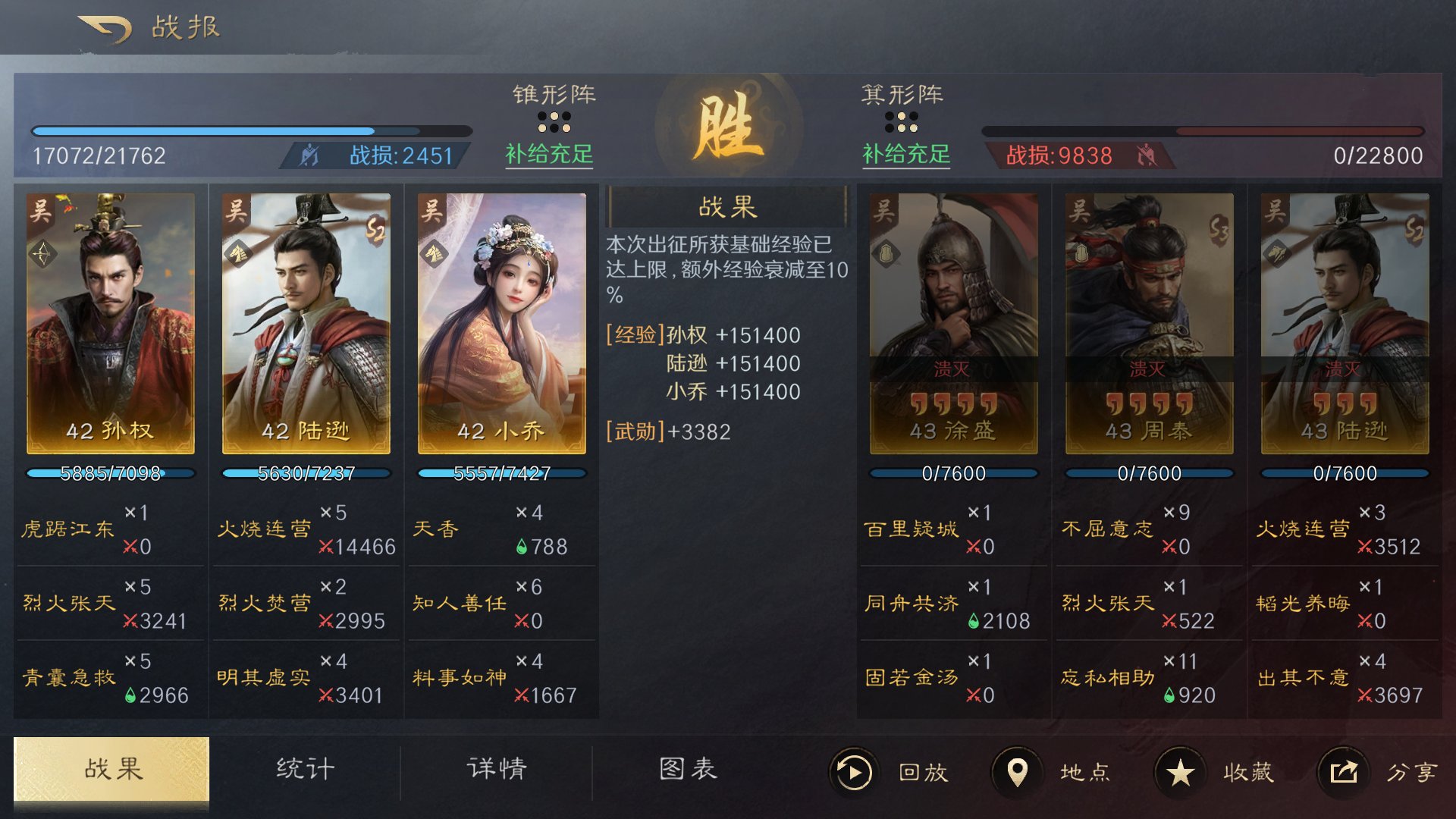 三国谋定天下s3开荒用什么阵容好 三国谋定天下s3开荒用什么阵容好