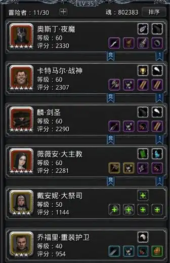 地下城堡2值得培养ss英雄有哪些