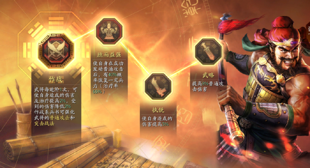 三国志战略版张飞配什么兵书