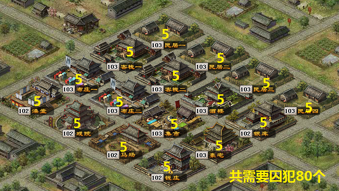 攻城掠地改造主城什么意思