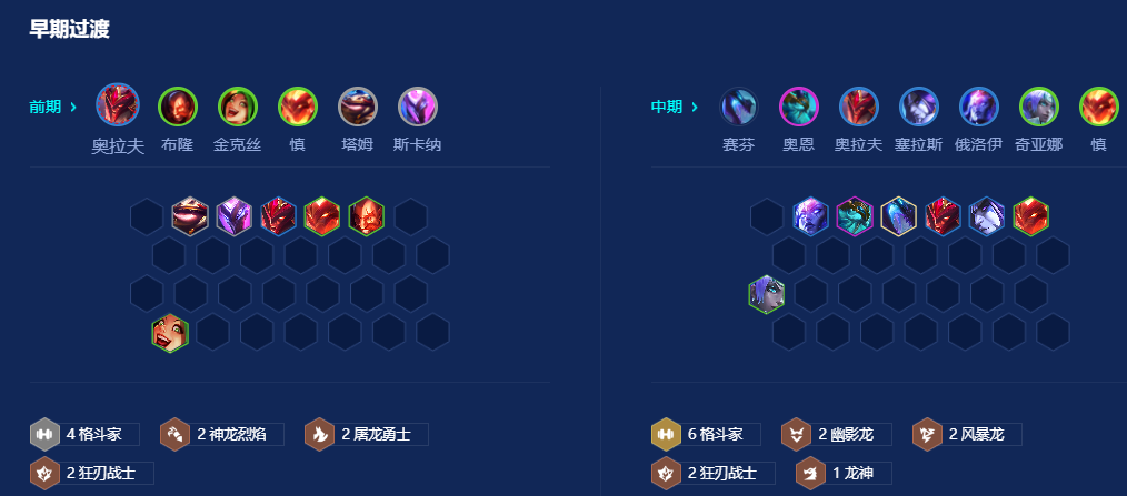 金铲铲之战巨龙之巢八斗赛芬怎么玩 金铲铲之战巨龙之巢八斗赛芬怎么玩