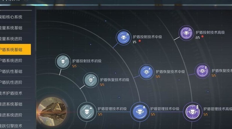 第二银河科研升级顺序怎么安排