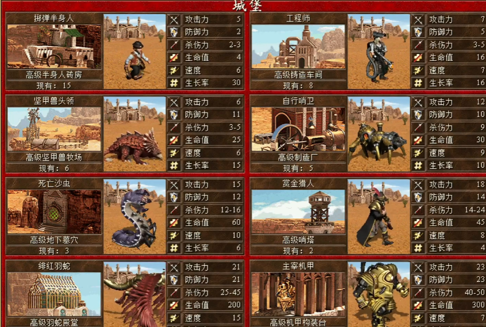 魔法门之英雄无敌3哪个种族厉害