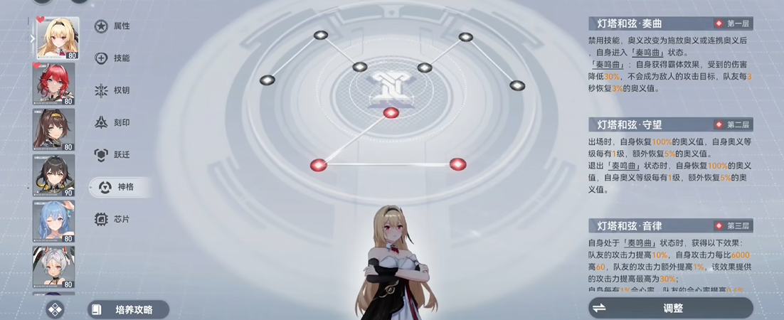 深空之眼阿尔忒弥斯怎么培养