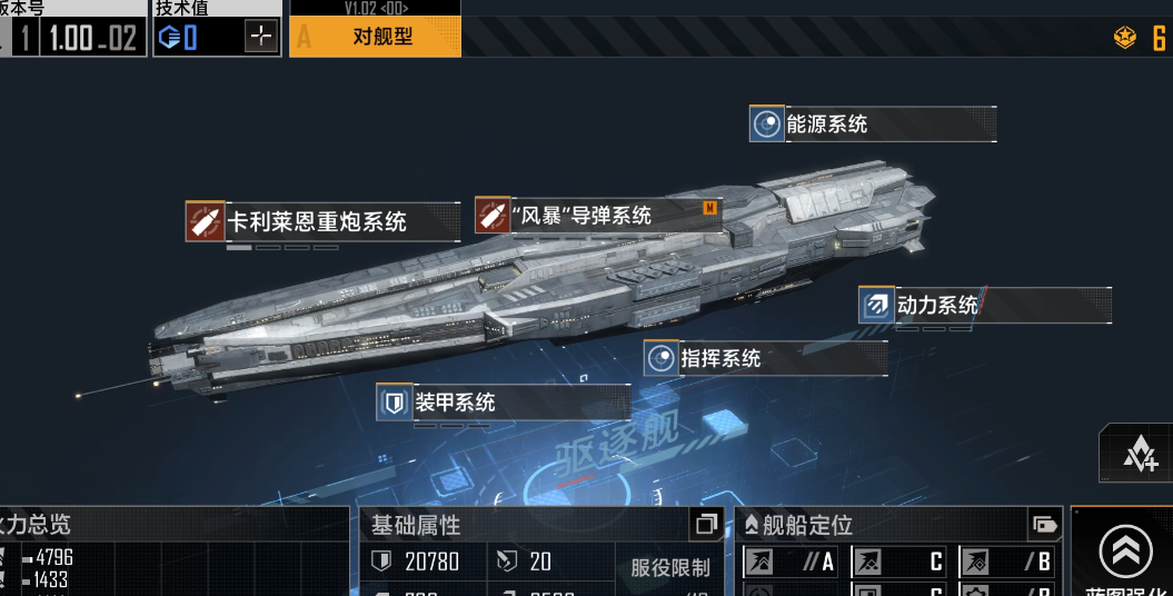 无尽的拉格朗日舰船结构值是什么