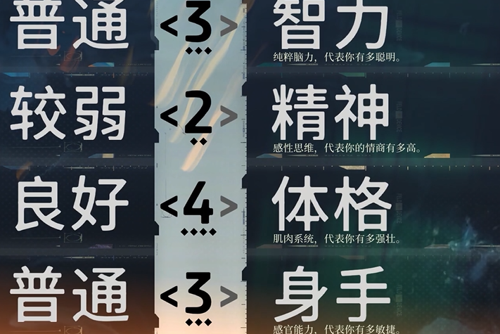 赛博朋克2077初始加点怎么选