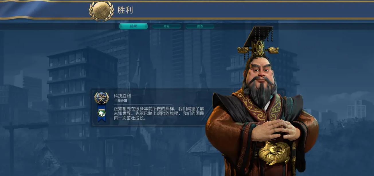 文明6推荐什么胜利 文明6推荐什么胜利