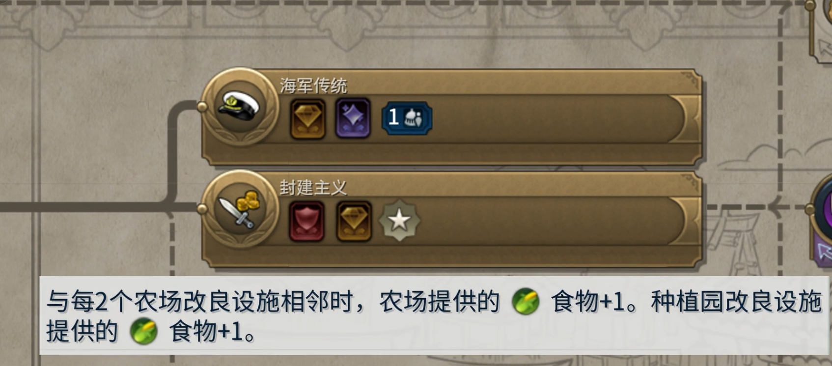 文明6后期粮食不够怎么办