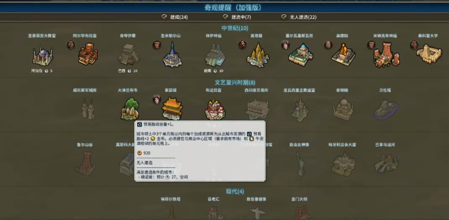 文明6后期粮食不够怎么办 文明6后期粮食不够怎么办