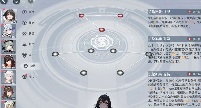 深空之眼金乌强吗