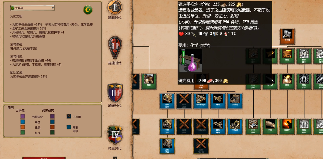 帝国时代2陆地最强的国家是什么 帝国时代2陆地最强的国家是什么